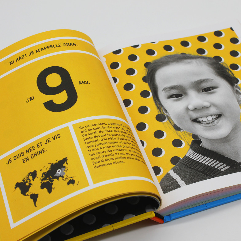 Projet Inside Out Quel âge as tu? Projet Inside Out Quel âge as tu?