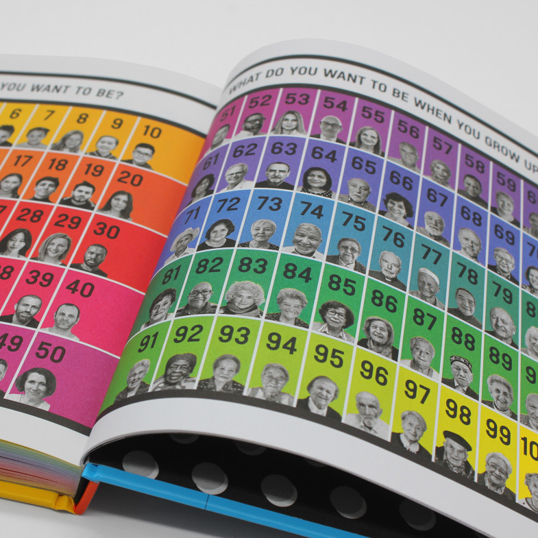 Projet Inside Out How Old Am I?